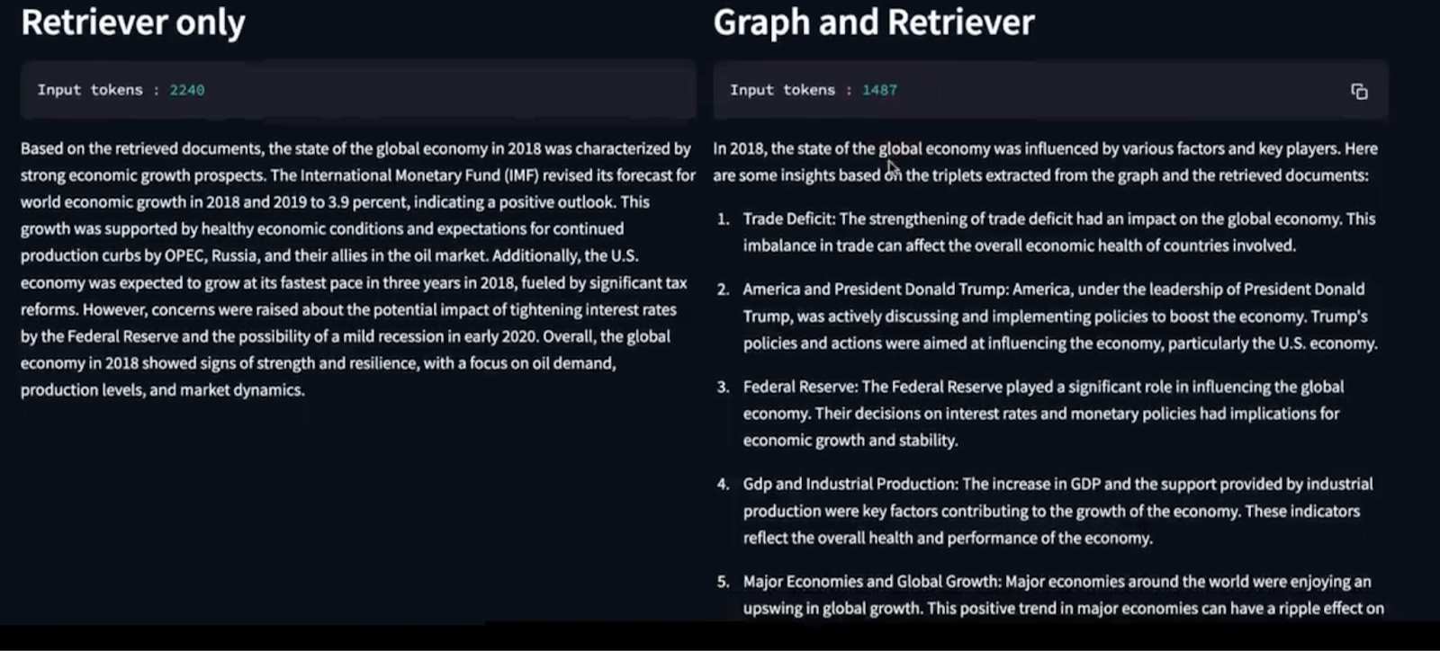 Retriever-only approach vs. graph retriever approach.